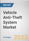 Vehicle Anti-Theft System Market by Product, Technology, Sales Channel, Vehicle Type: Global Opportunity Analysis and Industry Forecast, 2021-2031 - Product Thumbnail Image