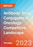 Antibody-Drug Conjugates (ADCs) in Oncology- Competitive Landscape - 2023- Product Image