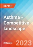 Asthma - Competitive landscape, 2023- Product Image