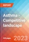 Asthma - Competitive landscape, 2023 - Product Image