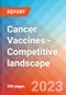 Cancer Vaccines - Competitive landscape, 2023 - Product Image