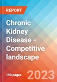 Chronic Kidney Disease - Competitive landscape, 2023- Product Image