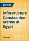 Infrastructure Construction Market in Egypt - Market Size and Forecasts to 2026 - Product Thumbnail Image