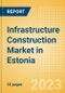 Infrastructure Construction Market in Estonia - Market Size and Forecasts to 2026 - Product Thumbnail Image