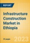 Infrastructure Construction Market in Ethiopia - Market Size and Forecasts to 2026 - Product Thumbnail Image