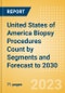 United States of America (USA) Biopsy Procedures Count by Segments (Biopsy Procedures for Other Indications, Breast Biopsy Procedures, Liver Biopsy Procedures, Lung Biopsy Procedures and Others) and Forecast to 2030 - Product Thumbnail Image