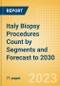 Italy Biopsy Procedures Count by Segments (Biopsy Procedures for Other Indications, Breast Biopsy Procedures, Liver Biopsy Procedures, Lung Biopsy Procedures and Others) and Forecast to 2030 - Product Thumbnail Image