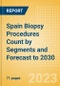 Spain Biopsy Procedures Count by Segments (Biopsy Procedures for Other Indications, Breast Biopsy Procedures, Liver Biopsy Procedures, Lung Biopsy Procedures and Others) and Forecast to 2030 - Product Thumbnail Image