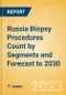 Russia Biopsy Procedures Count by Segments (Biopsy Procedures for Other Indications, Breast Biopsy Procedures, Liver Biopsy Procedures, Lung Biopsy Procedures and Others) and Forecast to 2030 - Product Thumbnail Image