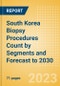 South Korea Biopsy Procedures Count by Segments (Biopsy Procedures for Other Indications, Breast Biopsy Procedures, Liver Biopsy Procedures, Lung Biopsy Procedures and Others) and Forecast to 2030 - Product Thumbnail Image