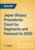 Japan Biopsy Procedures Count by Segments (Biopsy Procedures for Other Indications, Breast Biopsy Procedures, Liver Biopsy Procedures, Lung Biopsy Procedures and Others) and Forecast to 2030- Product Image