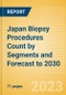 Japan Biopsy Procedures Count by Segments (Biopsy Procedures for Other Indications, Breast Biopsy Procedures, Liver Biopsy Procedures, Lung Biopsy Procedures and Others) and Forecast to 2030 - Product Thumbnail Image