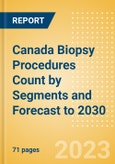 Canada Biopsy Procedures Count by Segments (Biopsy Procedures for Other Indications, Breast Biopsy Procedures, Liver Biopsy Procedures, Lung Biopsy Procedures and Others) and Forecast to 2030- Product Image