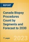 Canada Biopsy Procedures Count by Segments (Biopsy Procedures for Other Indications, Breast Biopsy Procedures, Liver Biopsy Procedures, Lung Biopsy Procedures and Others) and Forecast to 2030 - Product Thumbnail Image