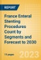 France Enteral Stenting Procedures Count by Segments (Enteral Stenting Procedures Using Covered Enteral Stents, Partially Covered Enteral Stents and Non-Covered Enteral Stents) and Forecast to 2030 - Product Thumbnail Image