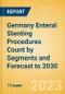 Germany Enteral Stenting Procedures Count by Segments (Enteral Stenting Procedures Using Covered Enteral Stents, Partially Covered Enteral Stents and Non-Covered Enteral Stents) and Forecast to 2030 - Product Thumbnail Image