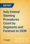Italy Enteral Stenting Procedures Count by Segments (Enteral Stenting Procedures Using Covered Enteral Stents, Partially Covered Enteral Stents and Non-Covered Enteral Stents) and Forecast to 2030 - Product Thumbnail Image