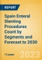 Spain Enteral Stenting Procedures Count by Segments (Enteral Stenting Procedures Using Covered Enteral Stents, Partially Covered Enteral Stents and Non-Covered Enteral Stents) and Forecast to 2030 - Product Thumbnail Image