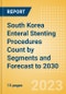 South Korea Enteral Stenting Procedures Count by Segments (Enteral Stenting Procedures Using Covered Enteral Stents, Partially Covered Enteral Stents and Non-Covered Enteral Stents) and Forecast to 2030 - Product Thumbnail Image