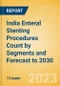India Enteral Stenting Procedures Count by Segments (Enteral Stenting Procedures Using Covered Enteral Stents, Partially Covered Enteral Stents and Non-Covered Enteral Stents) and Forecast to 2030 - Product Thumbnail Image