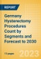 Germany Hysterectomy Procedures Count by Segments (Robotic Hysterectomy Procedures and Non-Robotic Hysterectomy Procedures) and Forecast to 2030 - Product Thumbnail Image