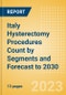 Italy Hysterectomy Procedures Count by Segments (Robotic Hysterectomy Procedures and Non-Robotic Hysterectomy Procedures) and Forecast to 2030 - Product Thumbnail Image