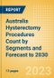 Australia Hysterectomy Procedures Count by Segments (Robotic Hysterectomy Procedures and Non-Robotic Hysterectomy Procedures) and Forecast to 2030 - Product Image