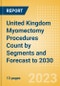 United Kingdom (UK) Myomectomy Procedures Count by Segments (Robotic Myomectomy Procedures and Non-Robotic Myomectomy Procedures) and Forecast to 2030 - Product Thumbnail Image