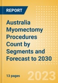 Australia Myomectomy Procedures Count by Segments (Robotic Myomectomy Procedures and Non-Robotic Myomectomy Procedures) and Forecast to 2030- Product Image