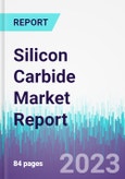 Silicon Carbide Market Report- Product Image