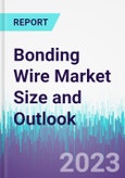 Bonding Wire Market Size and Outlook- Product Image