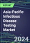 2024 Asia-Pacific Infectious Disease Testing Market Shares in 18 Countries - Competitive Analysis of Leading and Emerging Market Players - Product Image