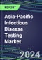 2024 Asia-Pacific Infectious Disease Testing Market Shares in 18 Countries - Competitive Analysis of Leading and Emerging Market Players - Product Thumbnail Image