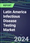2024 Latin America Infectious Disease Testing Market Shares in 22 Countries - Competitive Analysis of Leading and Emerging Market Players - Product Image