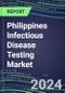 2024 Philippines Infectious Disease Testing Market Shares-Competitive Analysis of Leading and Emerging Market Players - Product Thumbnail Image
