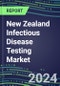 2024 New Zealand Infectious Disease Testing Market Shares-Competitive Analysis of Leading and Emerging Market Players - Product Thumbnail Image