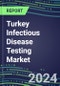 2024 Turkey Infectious Disease Testing Market Shares-Competitive Analysis of Leading and Emerging Market Players - Product Thumbnail Image