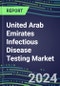 2024 United Arab Emirates Infectious Disease Testing Market Shares-Competitive Analysis of Leading and Emerging Market Players - Product Image