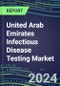2024 United Arab Emirates Infectious Disease Testing Market Shares-Competitive Analysis of Leading and Emerging Market Players - Product Thumbnail Image