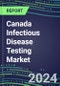 2024 Canada Infectious Disease Testing Market Shares-Competitive Analysis of Leading and Emerging Market Players - Product Image