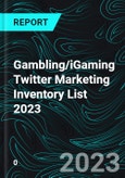 Gambling/iGaming Twitter Marketing Inventory List 2023- Product Image