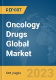 Oncology Drugs Global Market Opportunities and Strategies to 2032- Product Image