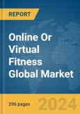 Online Or Virtual Fitness Global Market Opportunities and Strategies to 2033- Product Image