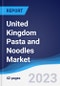 United Kingdom (UK) Pasta and Noodles Market Summary, Competitive Analysis and Forecast to 2027 - Product Thumbnail Image