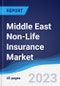 Middle East Non-Life Insurance Market Summary, Competitive Analysis and Forecast to 2027 - Product Image