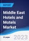Middle East Hotels and Motels Market Summary, Competitive Analysis and Forecast to 2026 - Product Image
