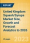 United Kingdom Squash/Syrups Market Size, Growth and Forecast Analytics to 2026 - Product Thumbnail Image