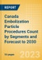 Canada Embolization Particle Procedures Count by Segments and Forecast to 2030 - Product Thumbnail Image