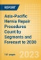 Asia-Pacific Hernia Repair Procedures Count by Segments and Forecast to 2030 - Product Thumbnail Image