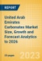 United Arab Emirates Carbonates Market Size, Growth and Forecast Analytics to 2026 - Product Thumbnail Image